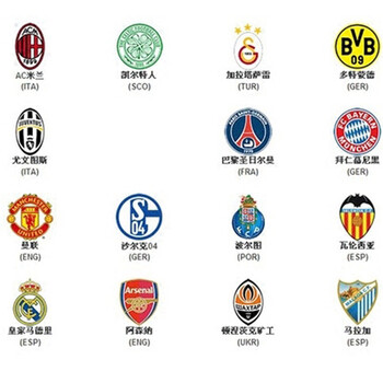 拜仁、国米告负，阿森纳成本赛季欧冠唯一仍保持全胜的球队