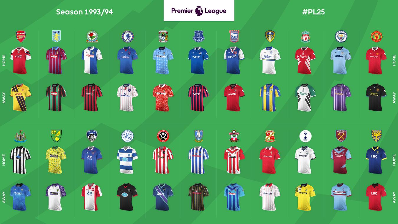 惊喜，曼联17岁青训小将詹姆斯-奥弗里入选澳大利亚国家队