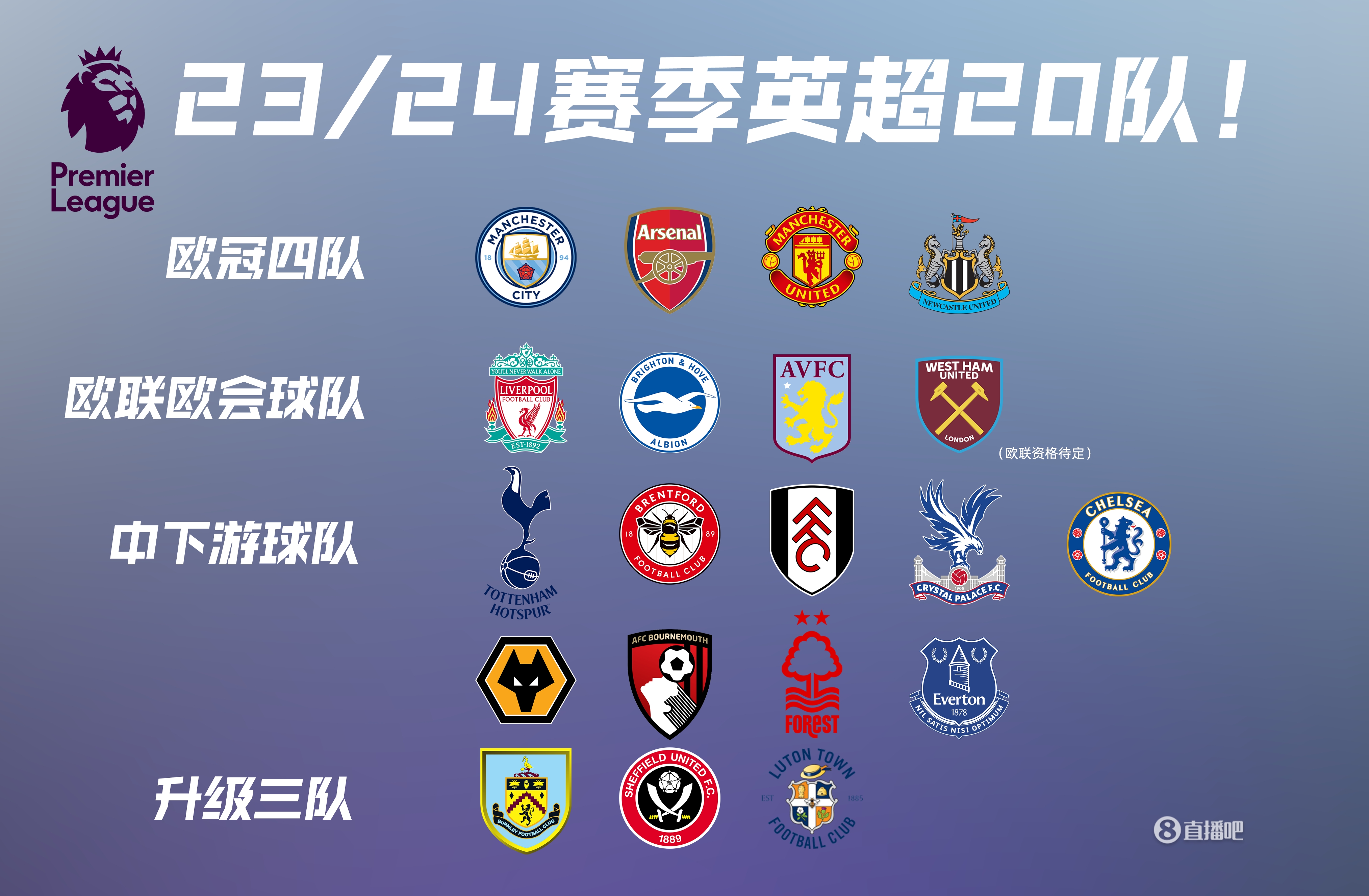 卡塞米罗谈进球：安帅一直带我们练定位球，很高兴取得了成效