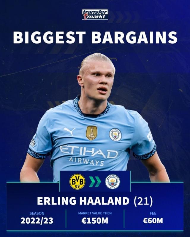 世体：巴萨正等待重返诺坎普的批文，若本周不行则需等到月底（世体：巴萨等待重回诺坎普批复，本周无果将延至月底）