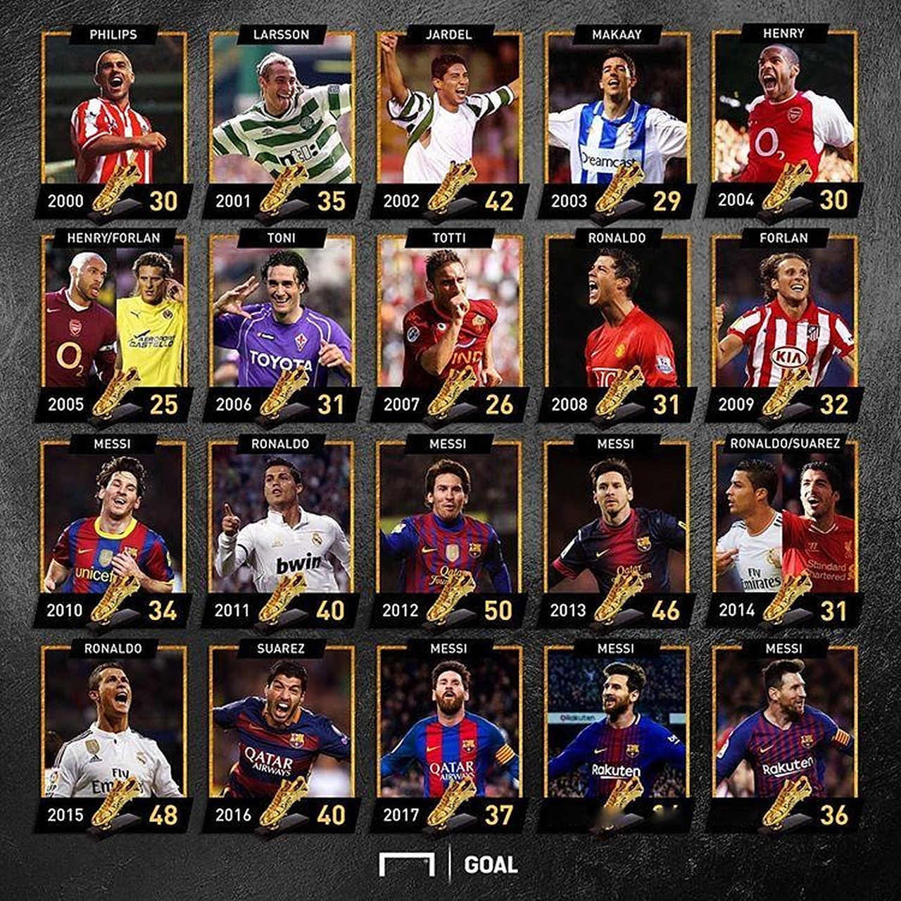 2025中超最佳门将候选：王大雷、颜骏凌无缘，李昊、赵博在列（2025中超最佳门将候选名单出炉：李昊、赵博入围，王大雷、颜骏凌落选）